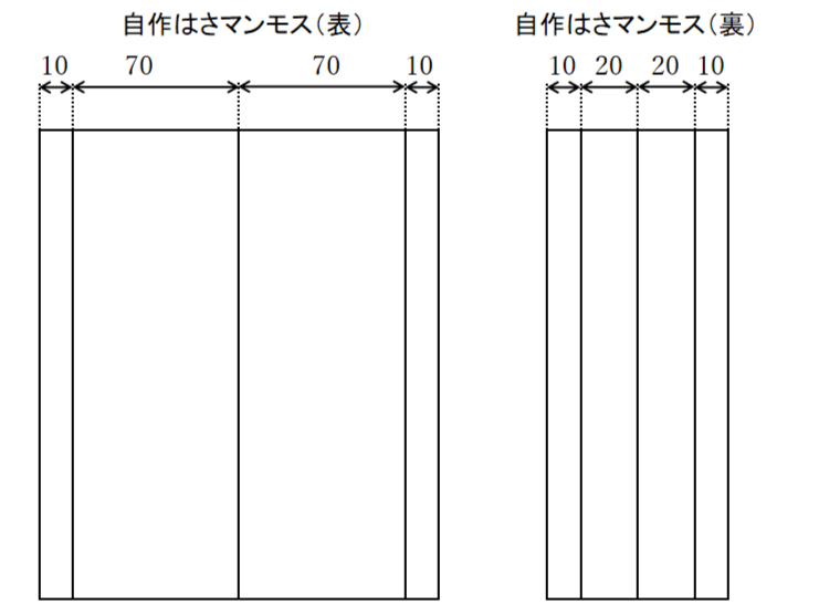 自作はさマンモスの設計図